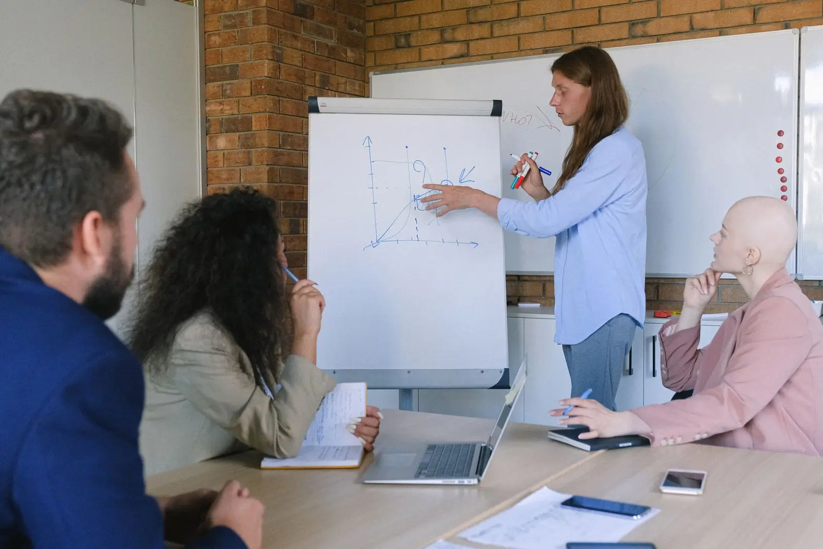 Welcome to Sydney Training Services